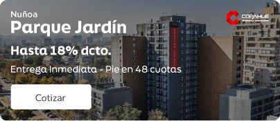 Parque Jardin Copahue Nunoa top 3